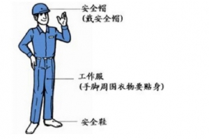 叉車操作，你真的了解嗎？